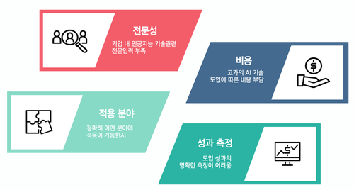 AI voucher 1.png