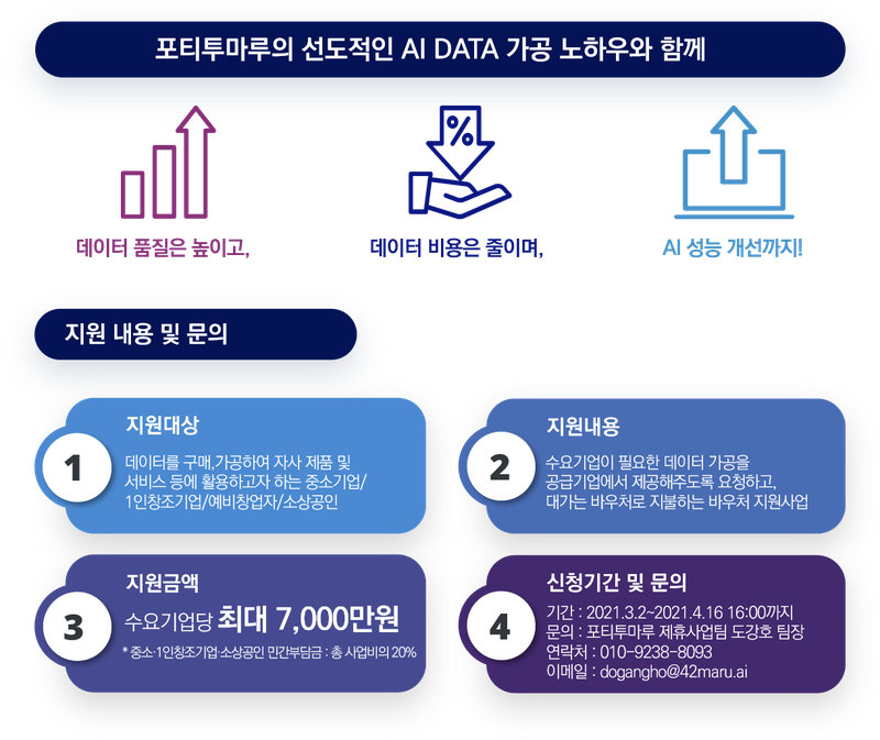 데이터 바우처 이미지2.png