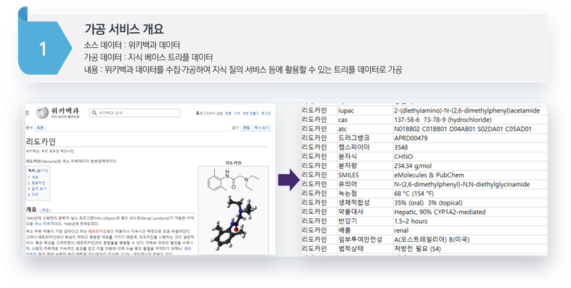데이터 바우처 이미지3.png